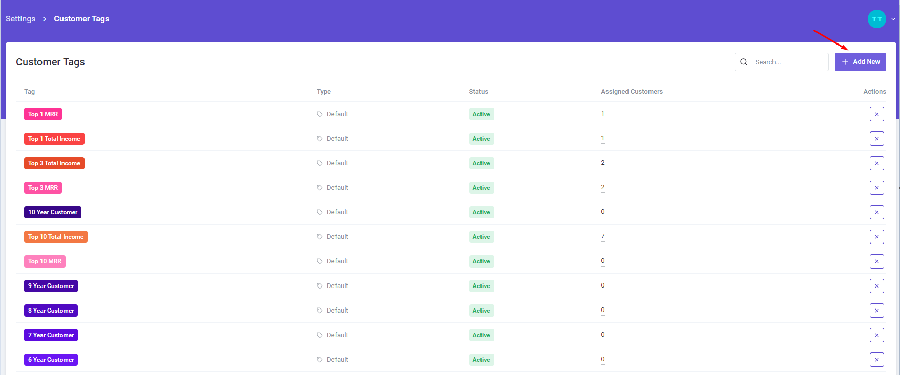 Customer tags - MetricsCube Documentation