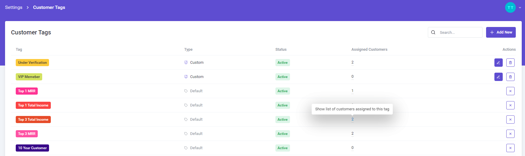 Customer tags - MetricsCube Documentation